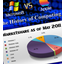 Microsoft vs. Apple - The History of Computing (Infographic)