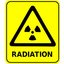 Your smartphone camera can detect radiation