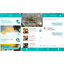 Microsoft creates new social app, Tossup, to help you make plans