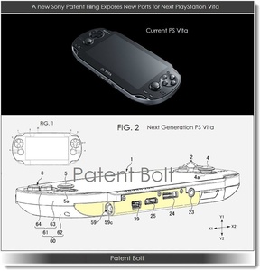 Sony patents Vita with USB, HDMI ports