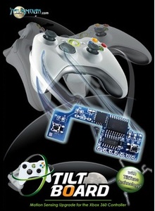 Xbox 360:n ohjaimeen liikkeentunnistus