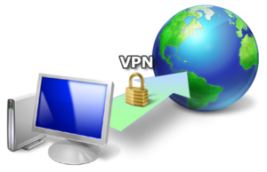China has begun blocking VPN services