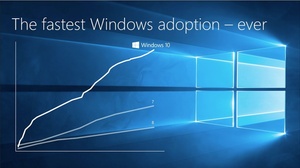 Microsoft: There are now 270 million devices running Windows 10