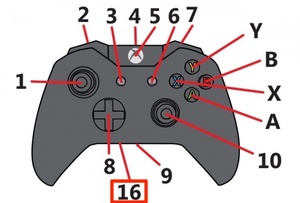 New Xbox One controllers to include headphone jack?